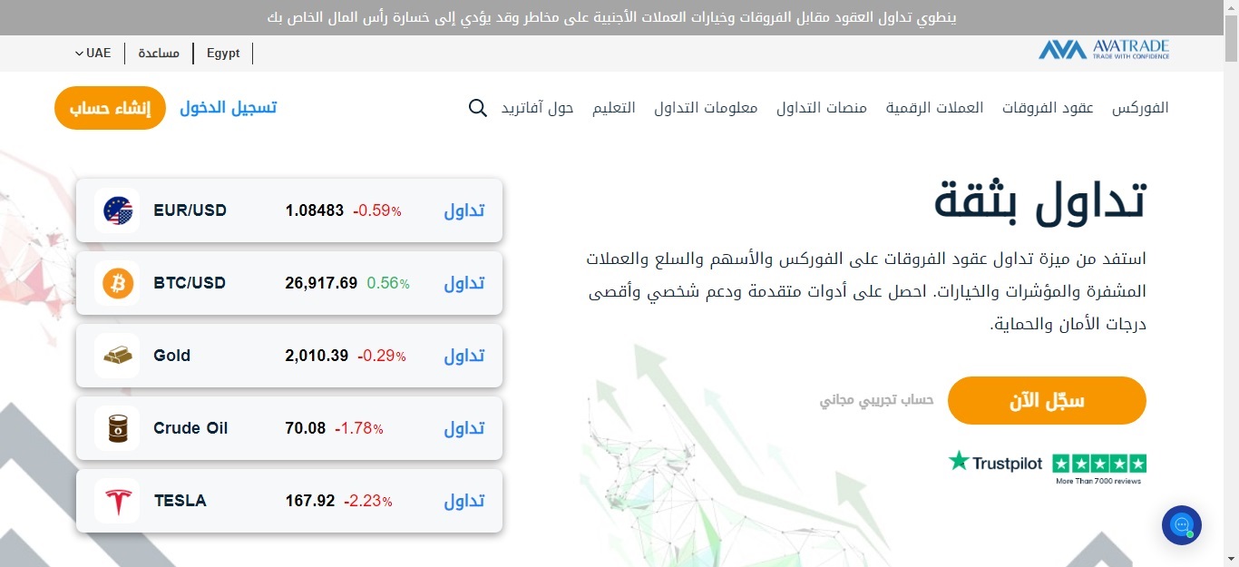 شركة أفاتريد AvaTrade